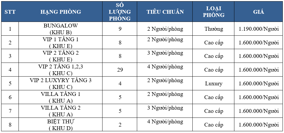 gia-phong-chuon-chuon-nghi-lo-dip-le