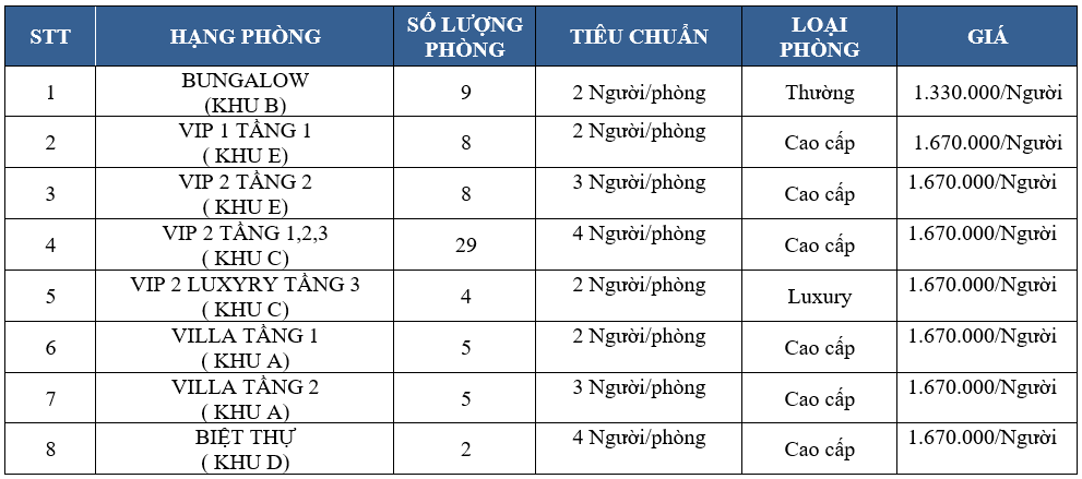 gia-phong-chuon-chuon-nghi-lo-dip-tet-nguyen-dan