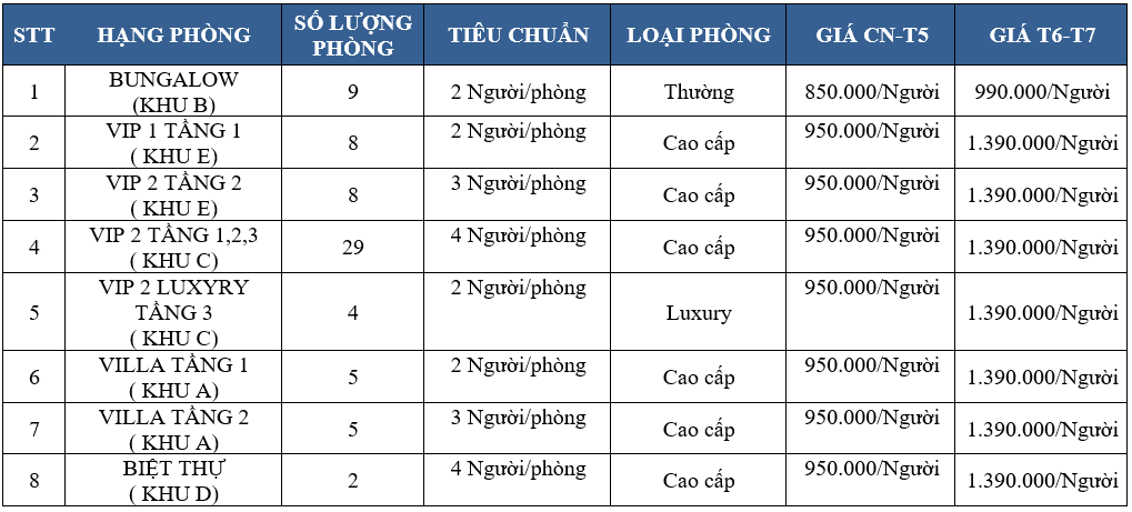 gia-phong-chuon-chuon-nghi-lo-mua-cao-diem