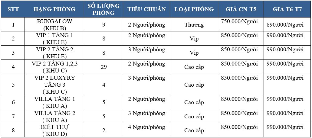 gia-phong-chuon-chuon-nghia-lo-mua-thap-diem