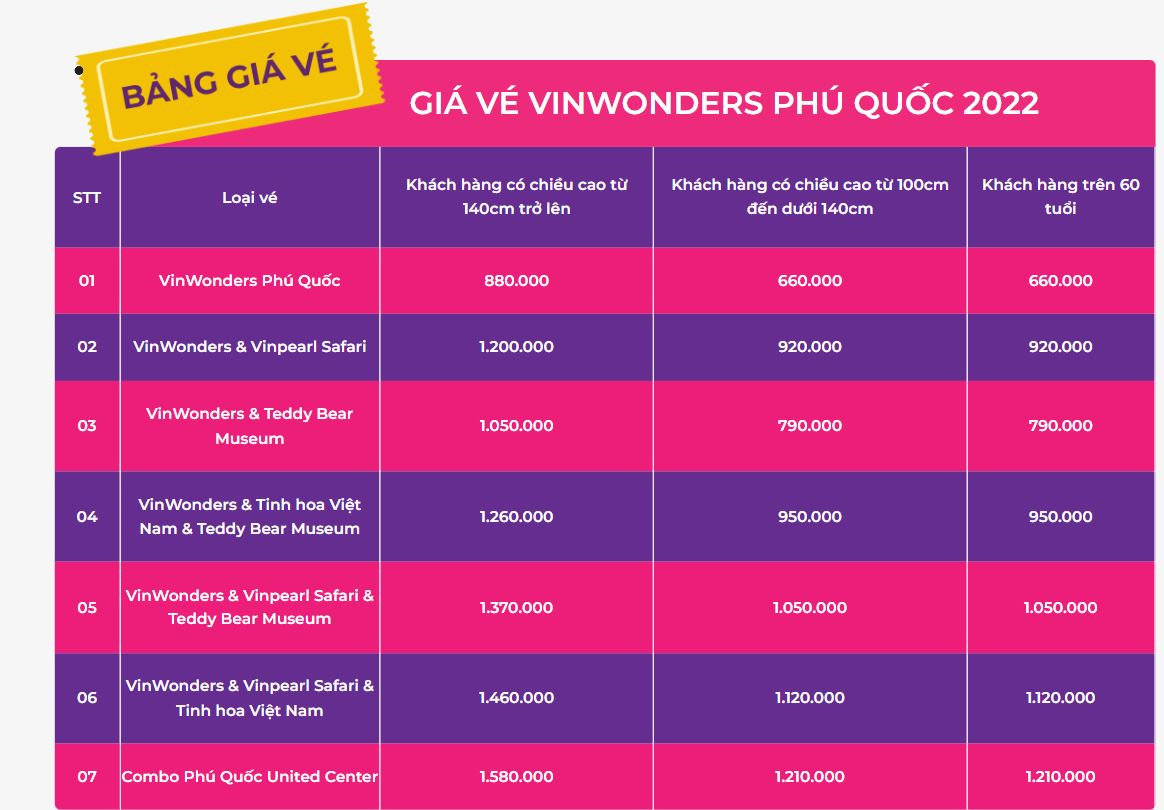 gia-ve-vinwonders-phu-quoc